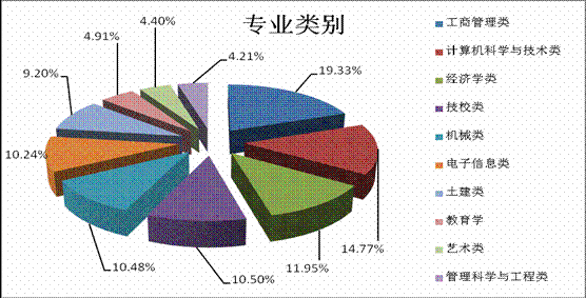 久久八八电子商务